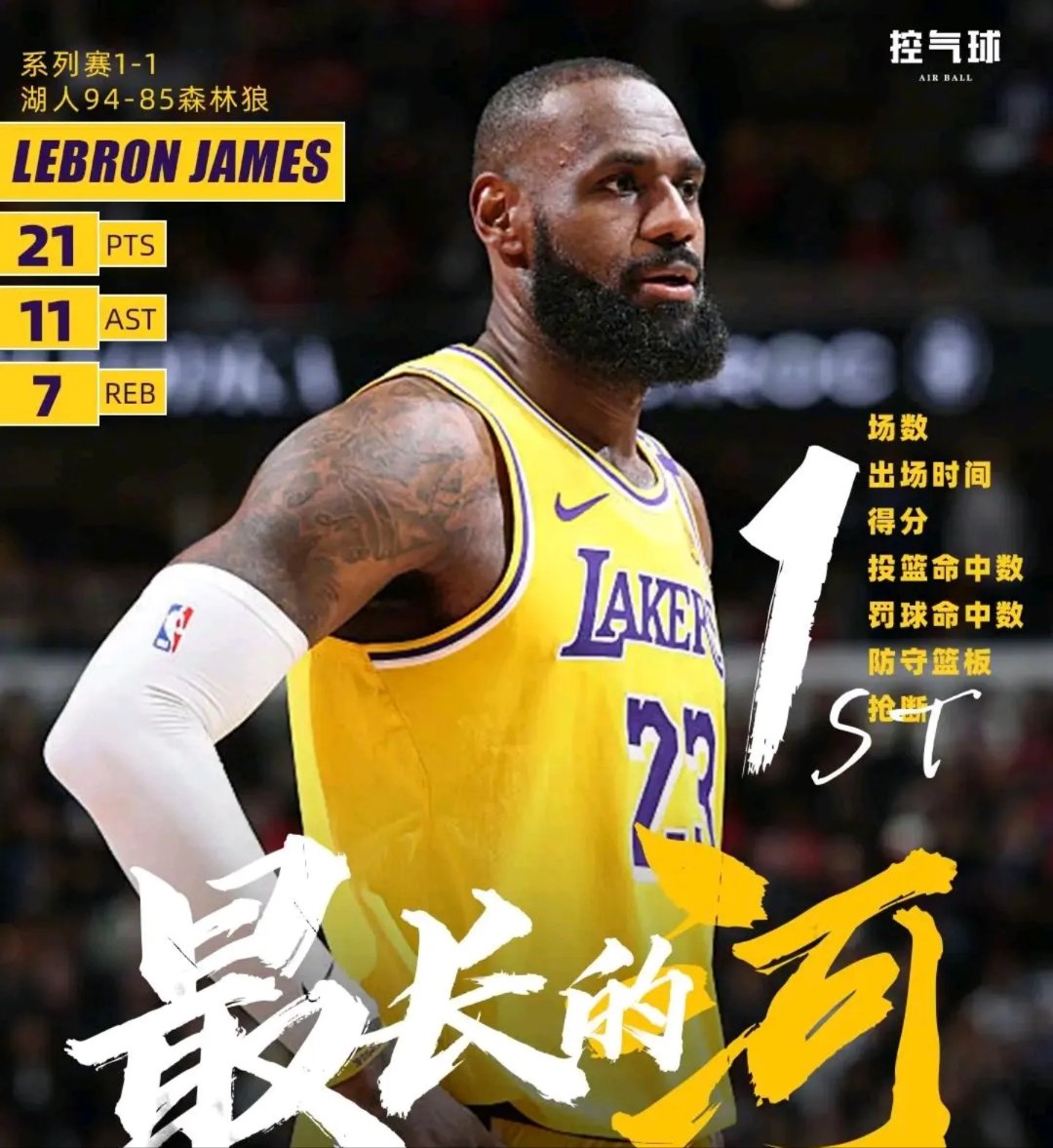 九游游戏-包含瑞士队前途光明!,詹姆斯新星比赛规则变更表现突出全场沸腾不已的词条