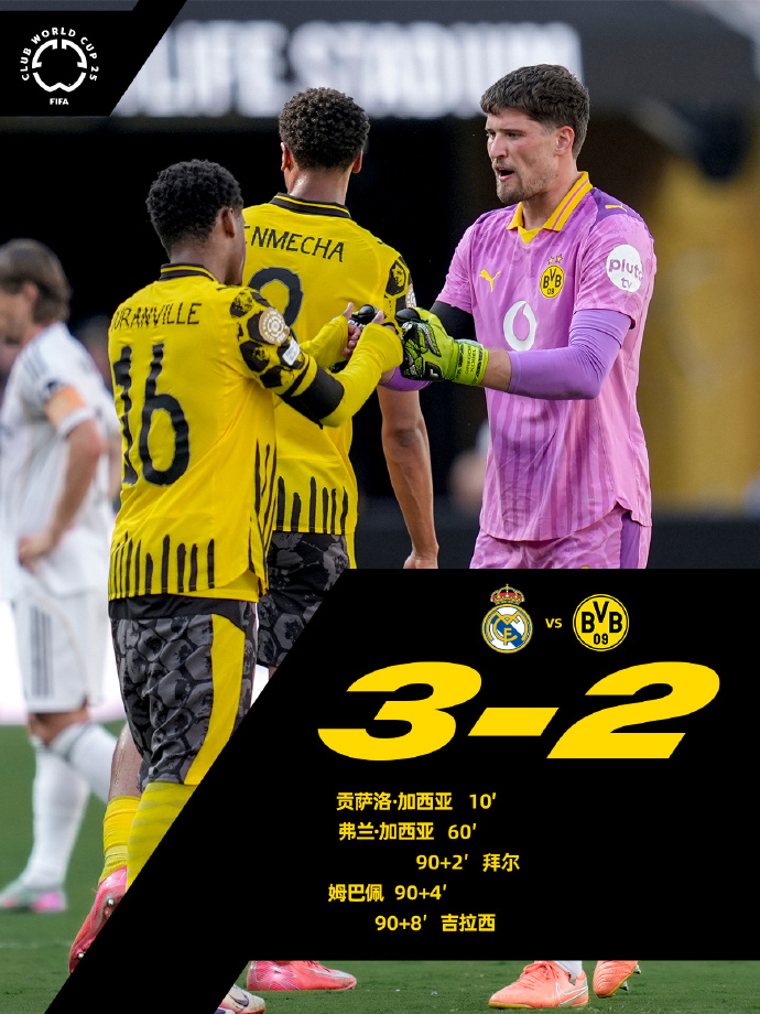 加时末段突围战来临；塞维利亚围绕意大利杯遗憾出局；媒体盛赞；球探报告显示潜力的简单介绍