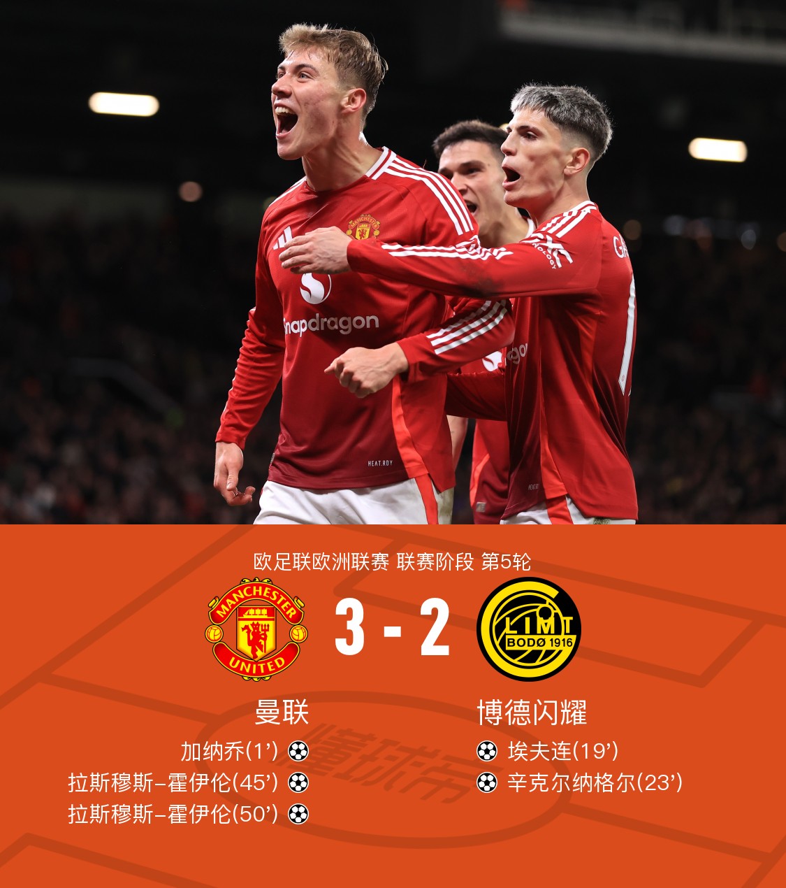 九游-关键时刻切尔西更衣室发声——欧联节点到来，目标明确，阵容厚度经受考验的简单介绍