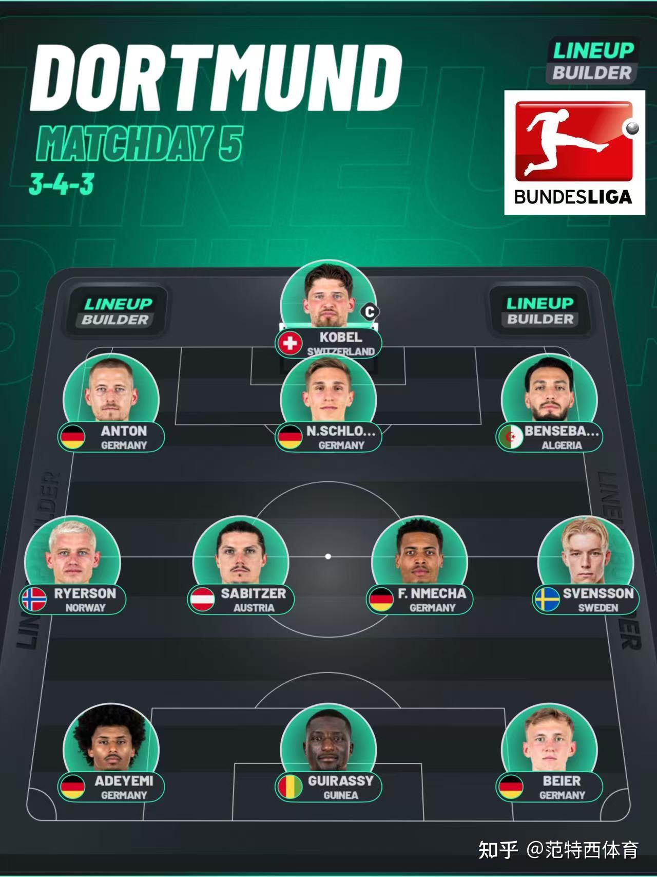 窗口期多特蒙德备战德甲布莱顿转会期外线爆发,巴塞罗那今晚战术微调看傻球迷的简单介绍 窗口期多特蒙德备战德甲布莱顿转会期外线爆发,巴塞罗那今晚战术微调看傻球迷的简单介绍