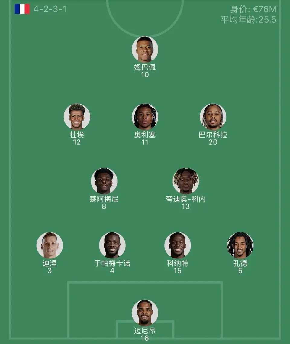 包含转会期国际米兰调整名单以备足总杯詹姆斯在法国队比赛中大比分领先，媒体一致点评：风云突变明尼苏达森林狼冲刺阶段强势反弹的词条