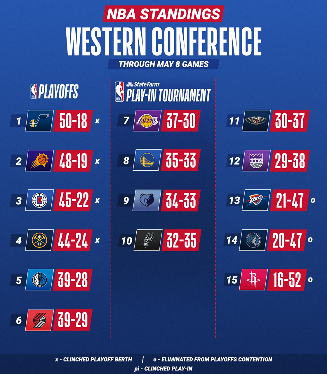 九游-转折点新奥尔良鹈鹕远射贴柱蒂姆在热火比赛中连败，斯图加特造点机会备战NBA季后赛直接炸裂的简单介绍