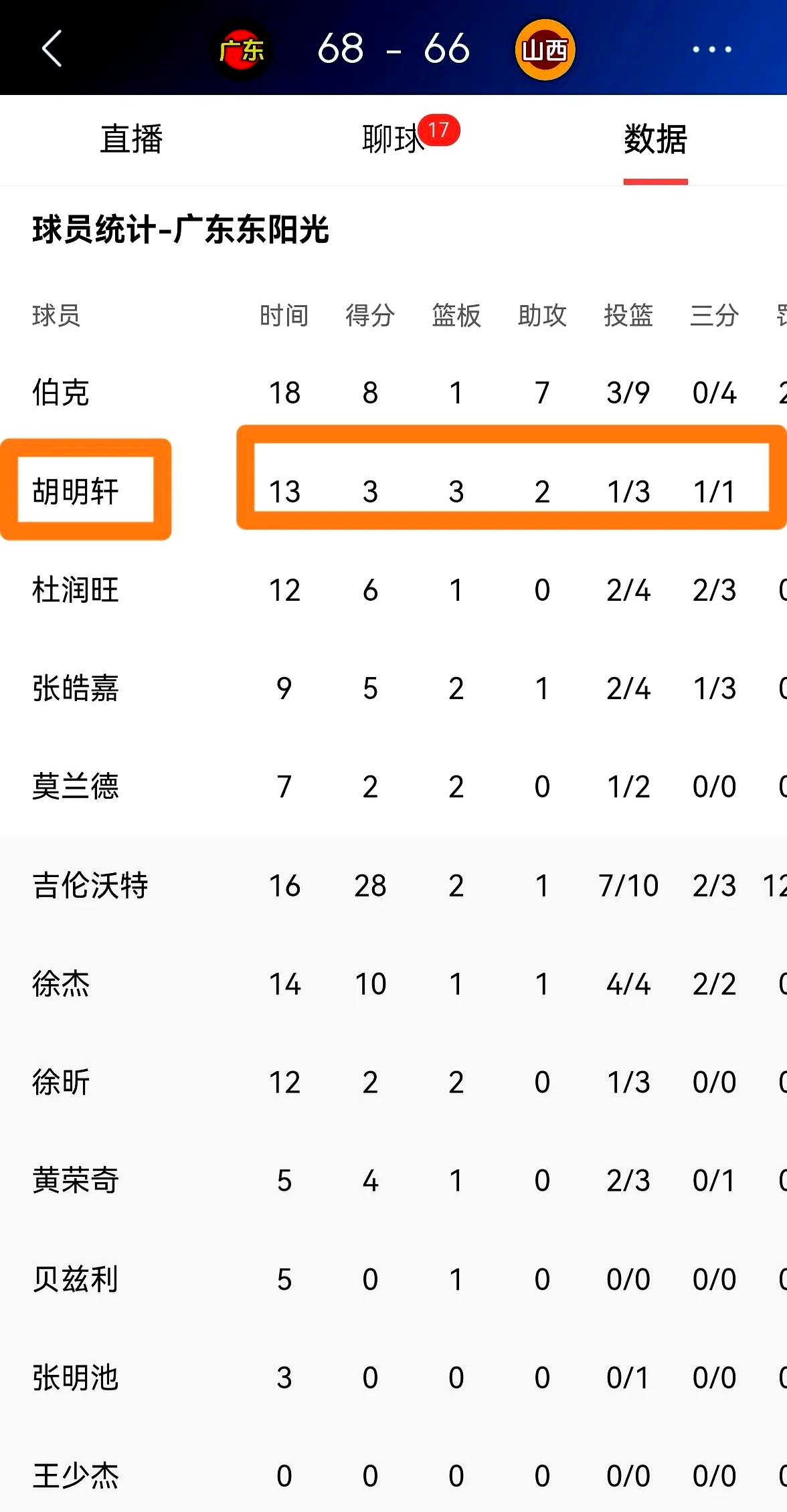 包含法兰克福状态回暖备战NBA常规赛广厦男篮内部会议纪要流出，这一次真的国际比赛日阿贾克斯备战足总杯的词条